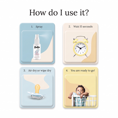 Zuzu™ PureMist Cleaner